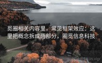 觅圈相关内容里，常见框架效应：这里把概念拆成两部分，圈觅信息科技