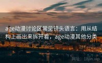 age动漫讨论区常见镜头语言：用从结构上画出来拆开看，age动漫其他分类
