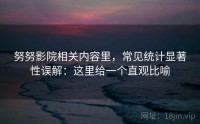 努努影院相关内容里,常见统计显著性误解:这里给一个直观比喻